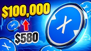 How Much Will 10,000 XDC Be Worth By 2025? $XDC Price Prediction