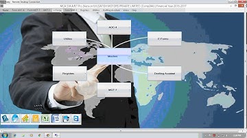 Filing E-Forms is Just a Click Away with MCA S.M.A.R.T Pro