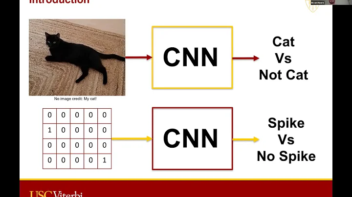 Talk: Validation of a Convolutional Neural Network Model for Spike Transformation Using a Generaliz…