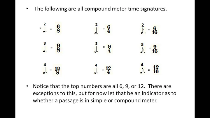 MUS 110 12 Compound Meter - Bar Lines