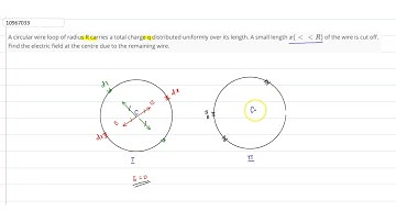 A circular wire loop of radius R carries a total charge q distributed uniformly over its length....
