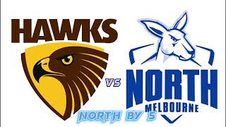 Round 1 AFL tips + margin comp