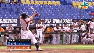 20140620-1 爆米花 台電vs威達 10下 台電洋將卡尼歐再見三振！