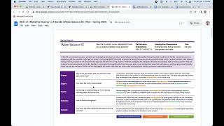 How To Lesson Plan with New Visions Science Curricula