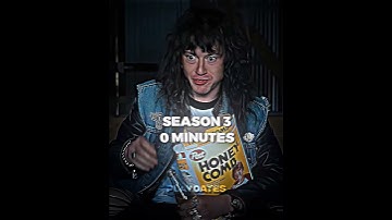 Eddie Munson Screen Time #strangerthings #steveharrington #eleven#eddiemunson #shorts