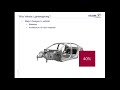 Vehicle Lightweighting Remove Weight, Not Strength