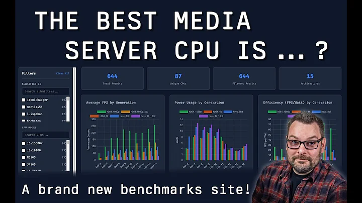 In-depth Intel QuickSync video transcoding performance testing for Media Servers
