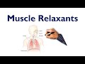 Muscle Relaxant Pharmacology Made Easy STEP NCLEX COMLEX Muscle Relaxant Pharmacology Made Easy STEP NCLEX COMLEX
