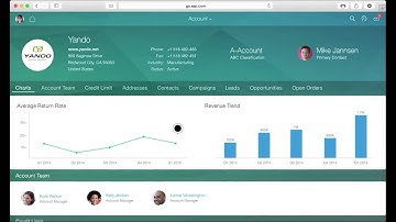 SAP Fiori 2.0 Design Concept