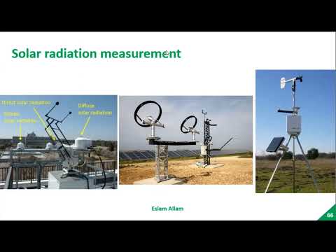 فيديو: كيف يقيس مقياس الحرارة الإشعاع الشمسي؟