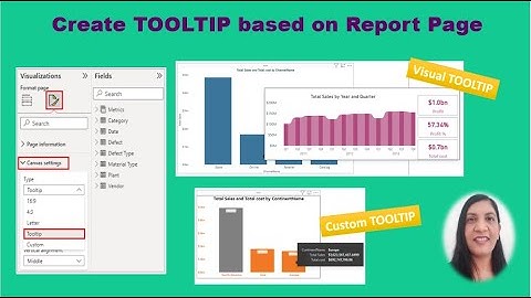 How to create Custom & Visual tooltip in POWER BI #visualization