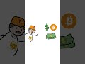 “Is Bitcoin Still Worth It in 2026? 🤔💸. #finance, #investing , #bitcoin, # moneymindset,