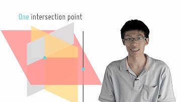 6 2 Number of Intersection Points