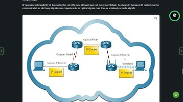 IPv4 vs IPv6: A Basic Beginner