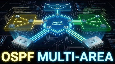 How To Configure OSPF Multi-Area || Cisco CCNP Lab Tutorial