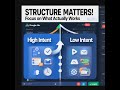 Google Ads Feature Overload Is Killing Performance