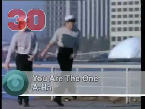 The Best Songs Of 1989 - YouTube