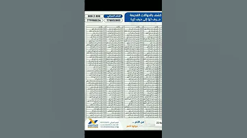 كشف حوالات منسيه عبر شركة الناصر صفحه 22 23 