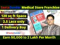 SastaSundar Franchise l Refundable Deposit l Sasta Sundar Medical  Franchise | Retail Pharmacy Shop