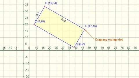 case study question on coordinate geometry campaign against PUBG game. class 9 and 10