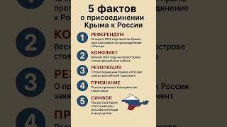 5 фактов о присоединение Крыма к России #познавательный #history #крым