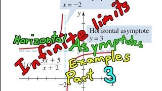 Limits at Infinity: Horizontal Asymptotes Examples Part 3