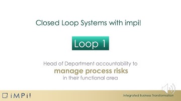 Closed Loop #1- Manage Process Risk