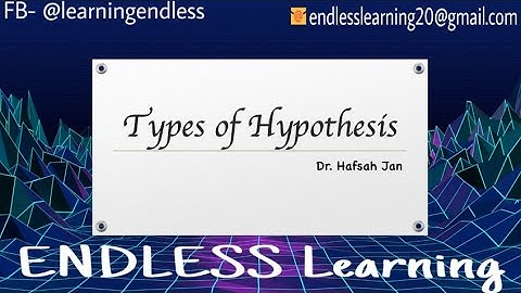 Types of Hypothesis by Dr. Hafsah Jan || ENDLESS Learning||