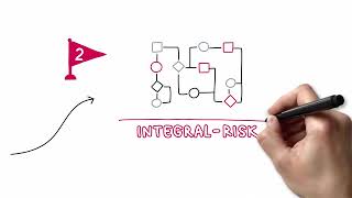Celebrity INTEGRAL Risk Net Worth