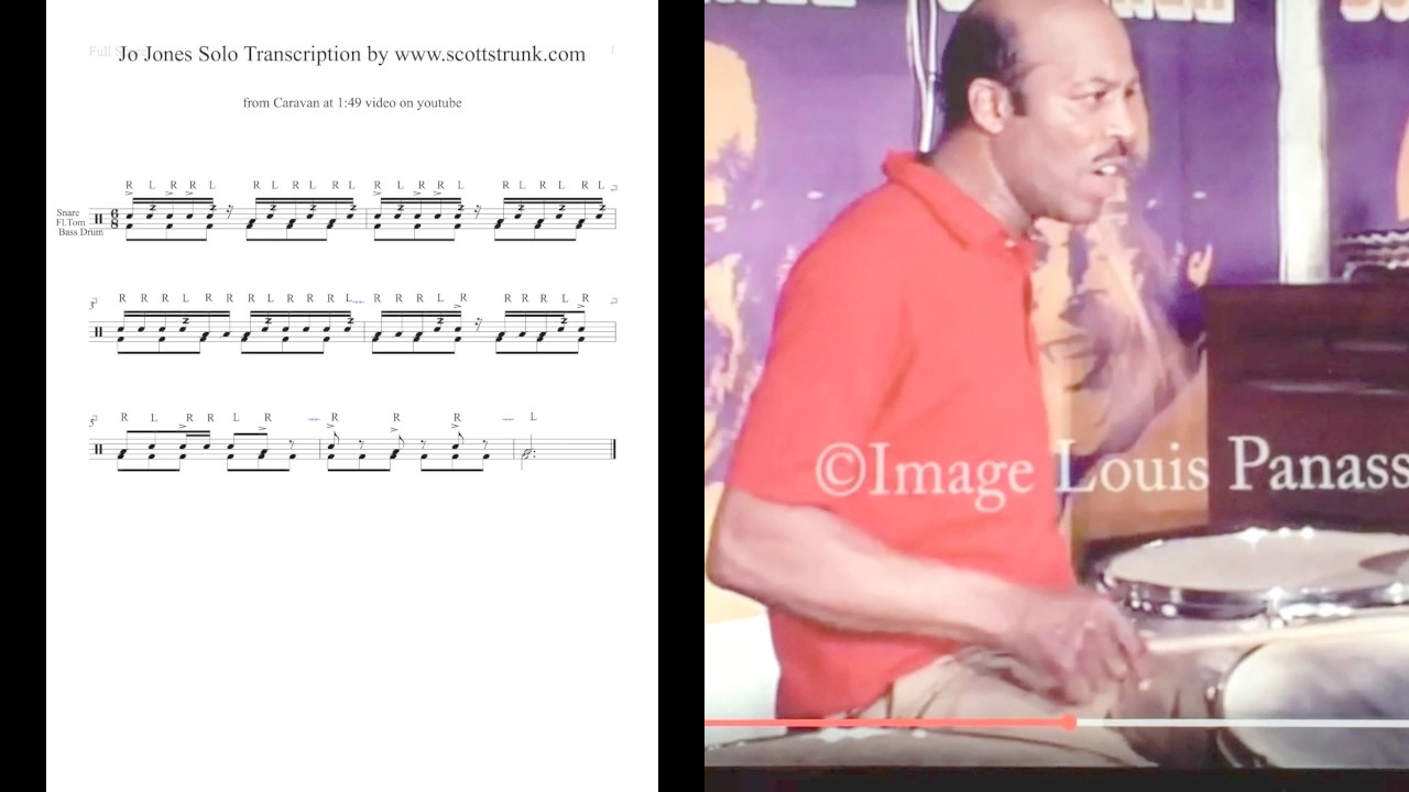 Jo Jones drum solo trnscription by Scott Strunk