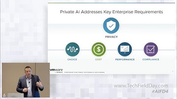 VMware by Broadcom Private AI Primer - An Emerging Category