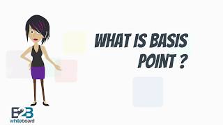 What is Basis Point?