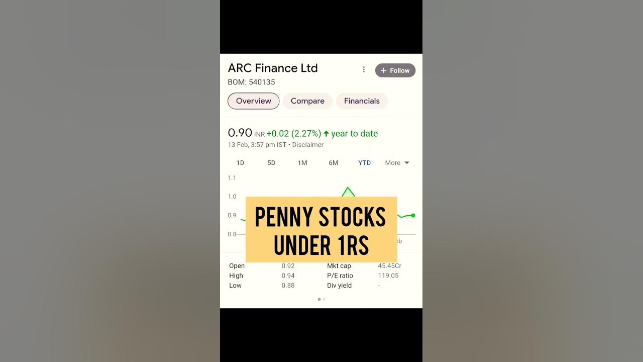 best penny stocks penny stocks under 1rs stock market 