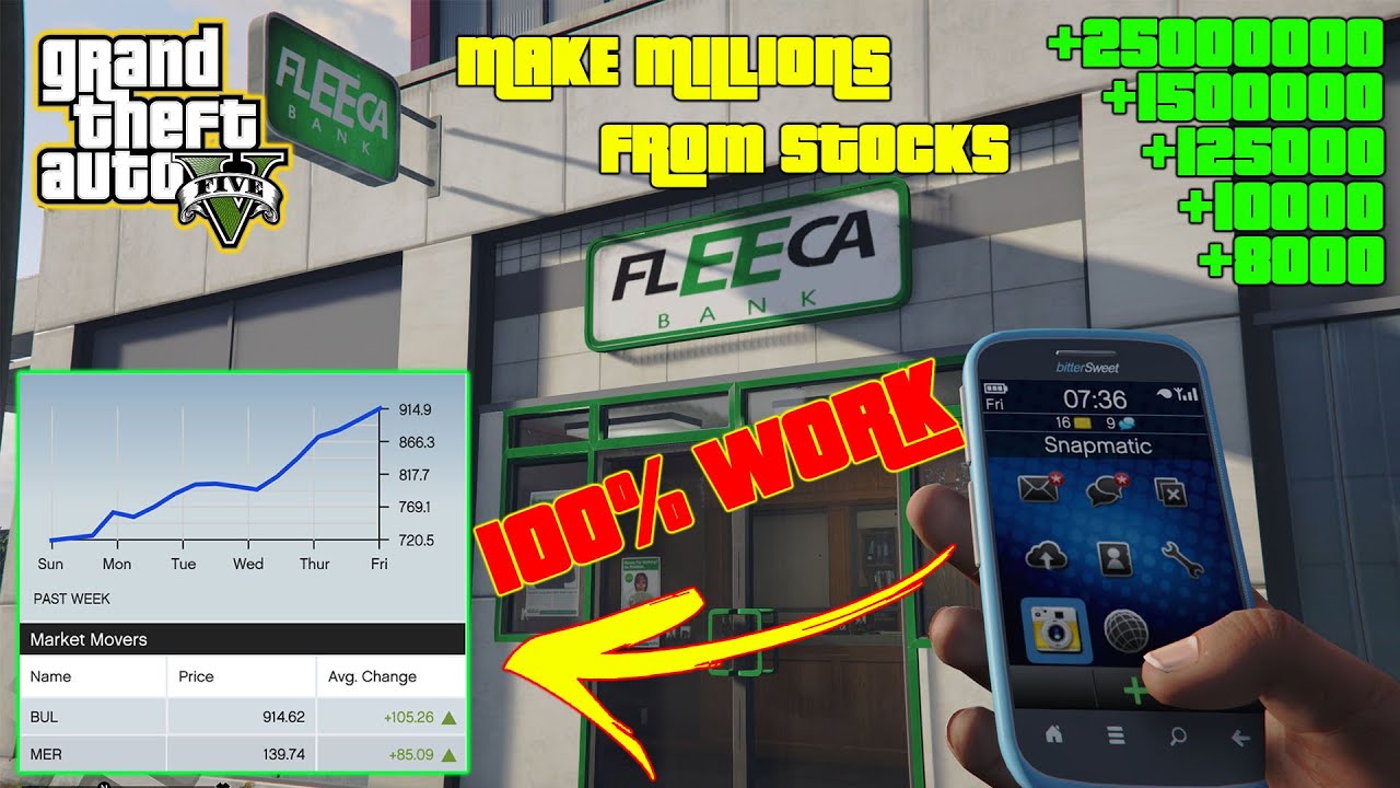 GTA V How To Make MILLIONS From The Stock Market In Story Mode 