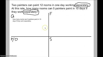 Problem Solving: Solve a Simpler Problem Flipped Video