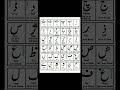الحروف الهجائية باللغة الاردية Urdu Alphabet الحروف الهجائية باللغة الاردية Urdu Alphabet