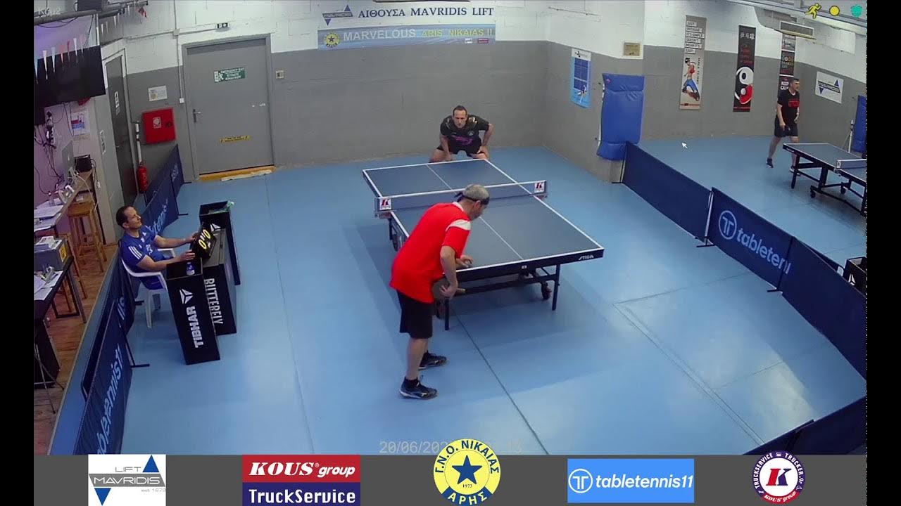 Live Aris Nikaias Table Tennis Elite Series 22 TABLE 1,2 YouTube