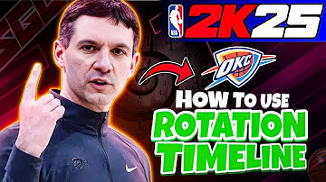 NBA 2K25 Tips: MyNBA FULL Rotation Timeline Tutorial