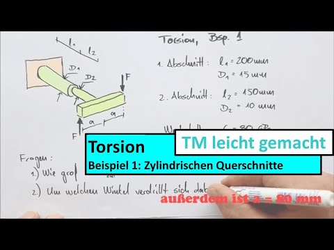 Video: Was ist die Torsion einer kreisförmigen Welle?