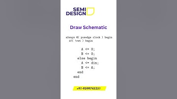 VLSI Interview Preparation #vlsi #verilog #fpga #semiconductorindustry #vlsitraining #vhdl #cmos