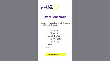 VLSI Interview Preparation #vlsi #verilog #fpga #semiconductorindustry #vlsitraining #vhdl #cmos