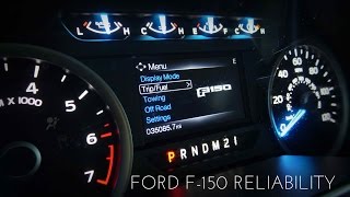 2015-2017 Ford F-150 Top Reliability Issues/Problems