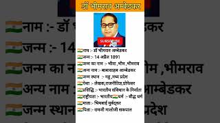 dr bhimrao ambedkar biography ll shortsvireldrbhimrao ambedkarPoliticsbio