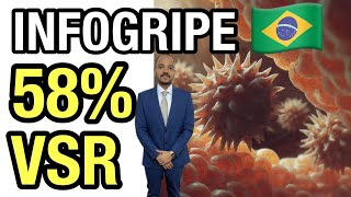 ALTA DE INFECÇÕES RESPIRATÓRIAS 🇧🇷: DESTAQUE 58,0% vírus sincicial; 7,95% covid-19; 24,3% Influenza