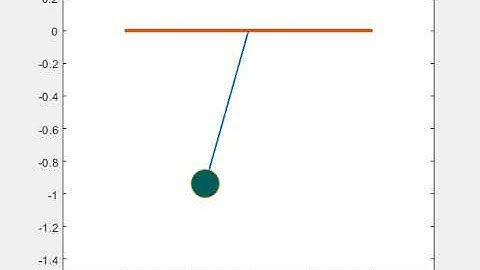 pendulum animation