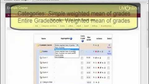 The Gradebook: Weighted Mean of Grades