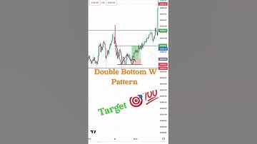 28 April Bank Nifty / Double Bottom W Pattern / #optionstrading #subhstock