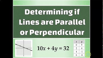 Determining if Lines are Parallel, Perpendicular, or Neither