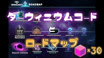 【進化は終わらない】ダーウィニウムコードとロードマップ【細胞】