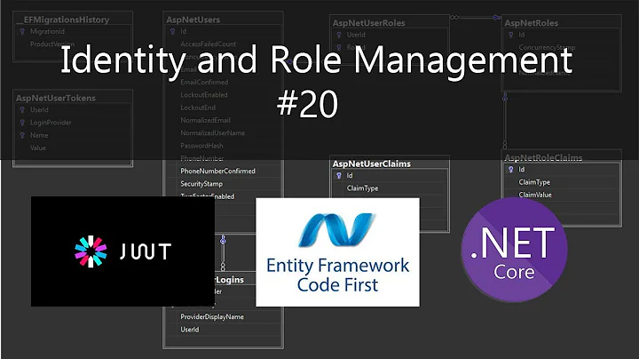 Video 20 | Add role to user using Identity RoleManager